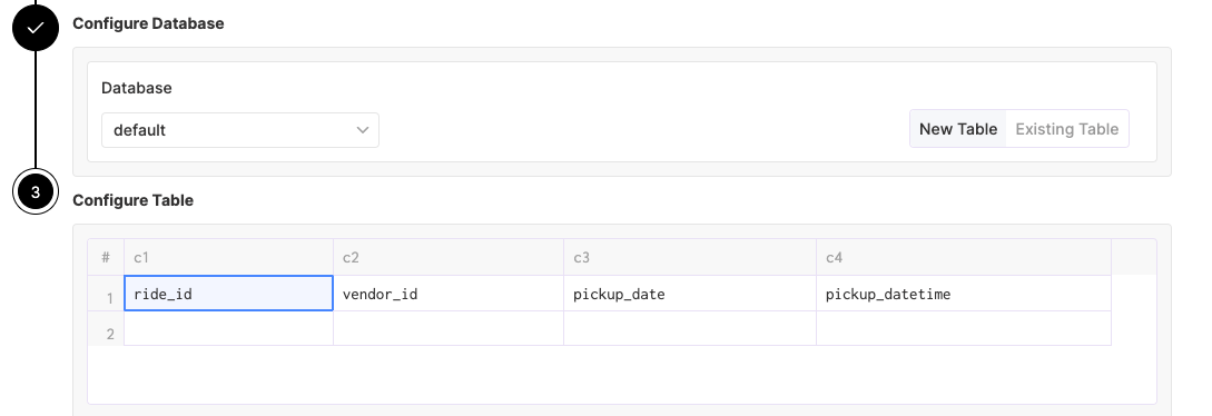 Inferred data types